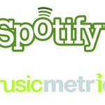 Spotify Pens Deal With Musicmetric